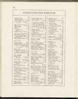 Verzeichnis der Künster