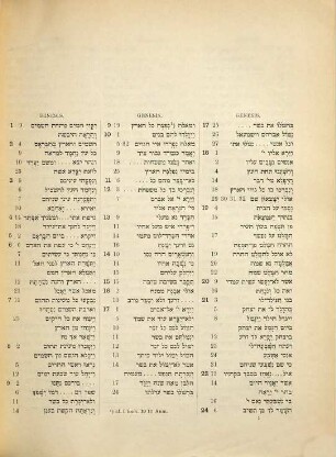 Beiträge zur Syntax der hebräischen Sprache, 1
