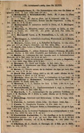 Antiquarischer Anzeiger. 48. 1871