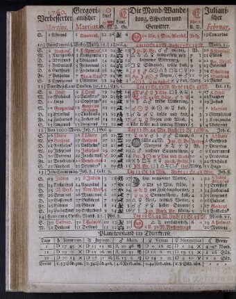 1760. Verbesserter Martius.