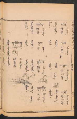 Eiten ujima i hacin = Eldeb tejigebüri-yin jüil = 諸蓄類
