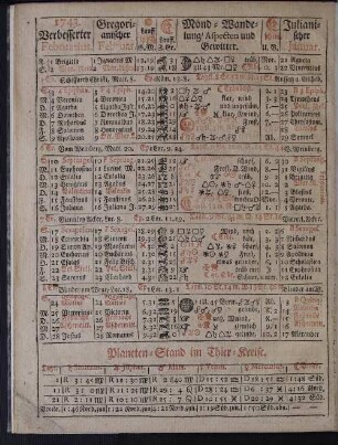 1743. Verbesserter Februarius.