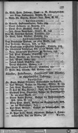 Künstler, Fabrikanten, Handwerker u. Händler, in alphabetischer Ordnung