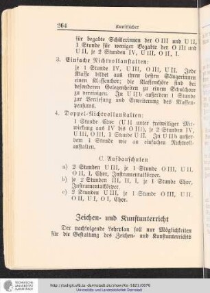 Zeichen- und Kunstunterricht