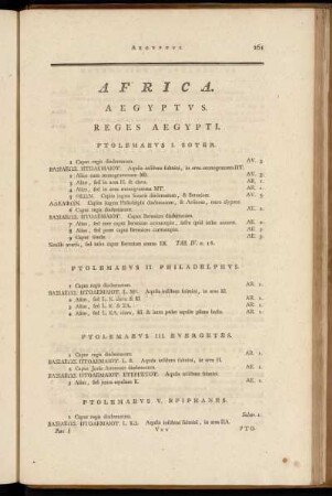 Africa. Aegyptus. - Nvmi Barbari.
