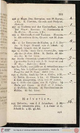 Helvetien (Nr. 195-207)