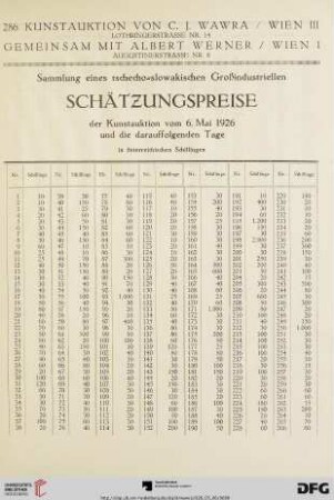 Schätzungspreise