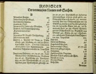 Register Der vornemsten Namen und Sachen.