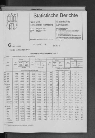 Gastgewerbe Juli bis September 1993 : Lfd. Nr. 3