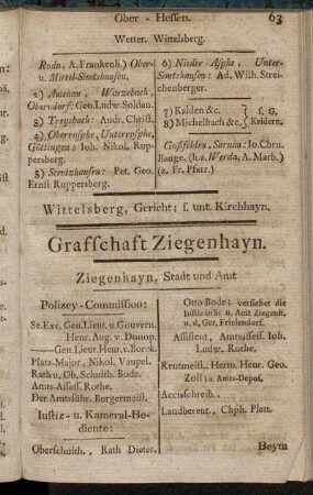 Grafschaft Ziegenhayn.