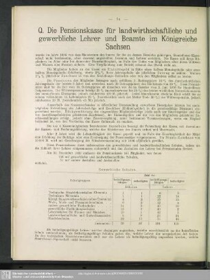 Q. Die Pensionskasse für landwirthschaftliche und gewerbliche Lehrer und Beamte im Königreiche Sachsen