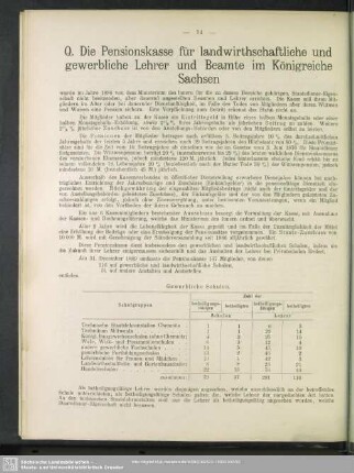 Q. Die Pensionskasse für landwirthschaftliche und gewerbliche Lehrer und Beamte im Königreiche Sachsen