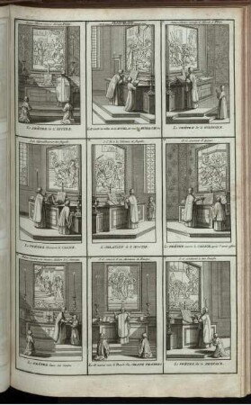 Planche. VIII. : Les Ceremonies Des Petites Messes Representées En Trente Cincq Figures ... [Fortsetzung]