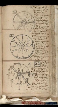 Abbildung 21 - 40