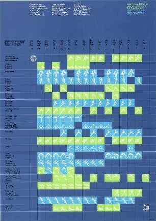 Zeitplan für die Spiele der XX. Olympiade München 1972