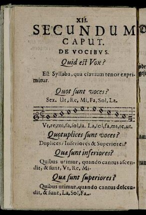 Secundum Caput. De Vocibus. = Das andere Capitel von den Stimmen.