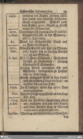 [1501 - 1525]