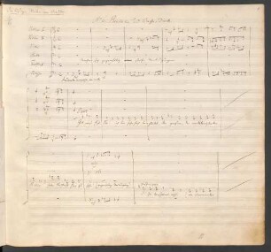 No. 6. Recitativ und Basso-Duett: Gott grüß Euch, Sir!