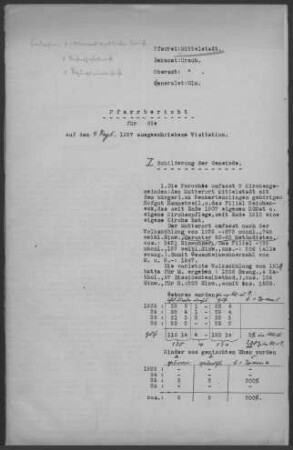 Mittelstadt-Reicheneck: Pfarrbericht 1927