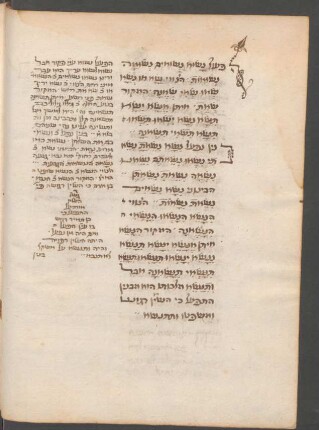 Buchschmuck: f. 51v-52r