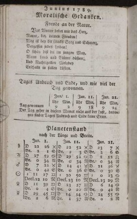 Junius 1789.