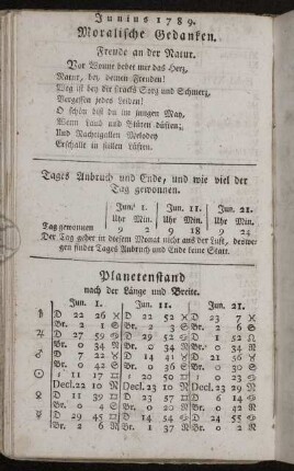 Junius 1789.