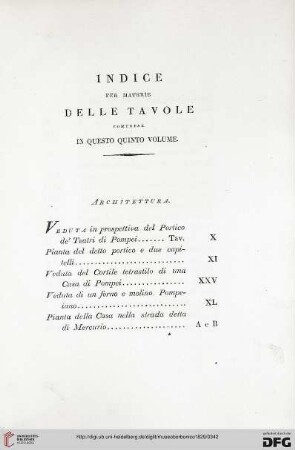 Indice per materie delle tavole coprese in questo quinto volume