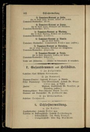 Schloßverwaltung