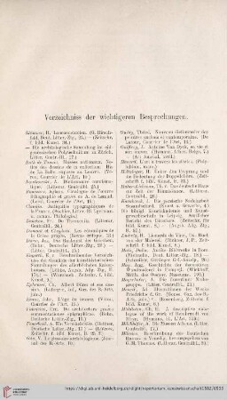 Verzeichniss der wichtigeren Besprechungen