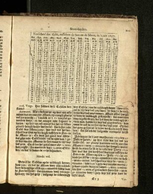Verscheel des tijdts, tuffchen de Son en de Maen, in't jaer 1657-1662