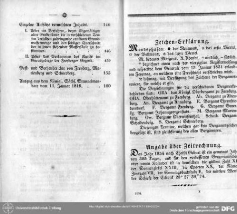 Zeichen-Erklärung : Zeichenerklärung