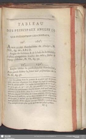 Tableau Des Principaux Angles Que Présentent Les Cristaux