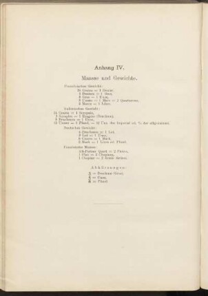 Anhang IV. Maasse und Gewichte.
