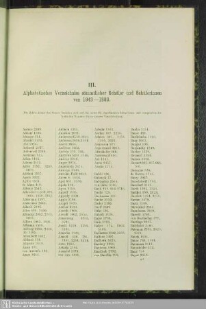 III. Alphabetisches Verzeichniss sämmtlicher Schüler und Schülerinnen von 1843 - 1883