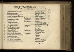 Index Psalmorum. Tomi secundi