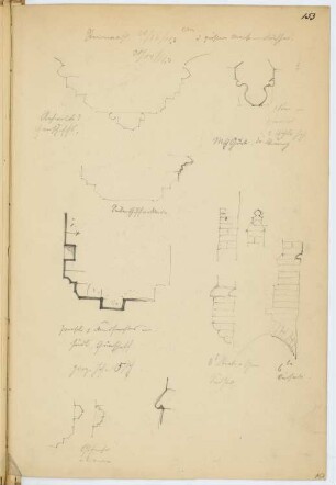 Kloster Chorin: Details (aus: Skizzen- und Fotoalbum 7)