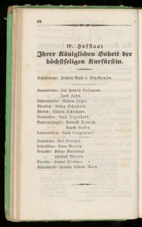 IV. Hofstaat Ihrer königlichen Hoheit der höchstseligen Kurfürstin.