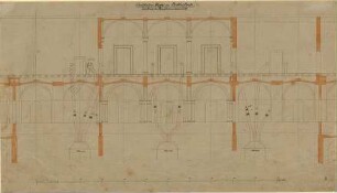 Gärtner, Friedrich von; München, Ludwigstr.; Staatsbibliothek - Ostflügel - Leitung der Kanäle für Warmluft (Schnitt)