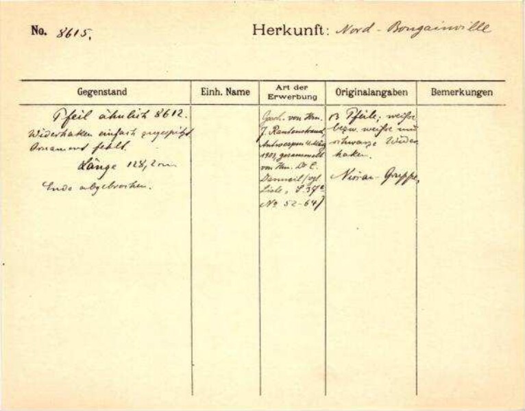 Dies ist ein Digitalisat eines historischen Dokuments. Es spiegelt den Entstehungskontext wider und entspricht nicht dem heutigen Maßstab einer geschichts- und diversitätsbewussten Sprache.