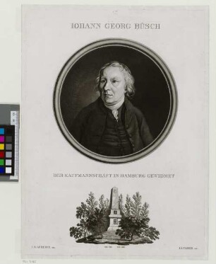 Iohann Georg Büsch