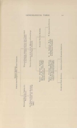 Genealogical table