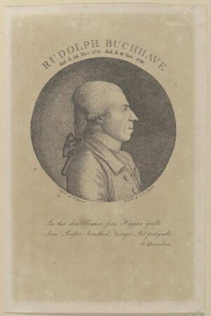 Bildnis des Rudolph Buchhave