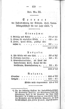 Anl. No. III. Extract der Jahresrechnung der Schlesw. Holst. Landes=Bibelgesellschaft für das Jahr 1829.