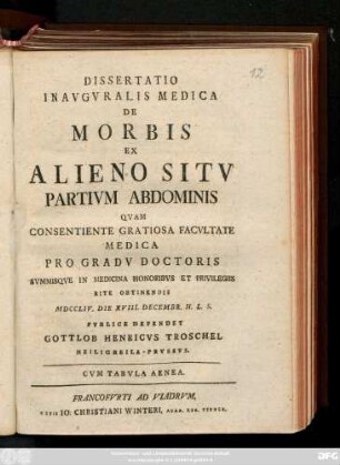 Dissertatio Inavgvralis Medica De Morbis Ex Alieno Sitv Partivm Abdominis : Cvm Tabvla Aenea