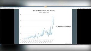 How to change the Nix ecosystem to become mainstream?