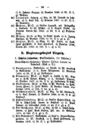 B. Regierungsbezirk Liegnitz