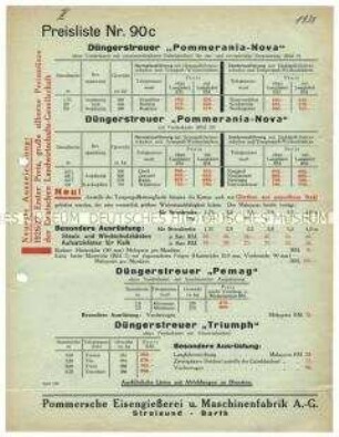 Preisliste Nr. 90c über Düngerstreuer