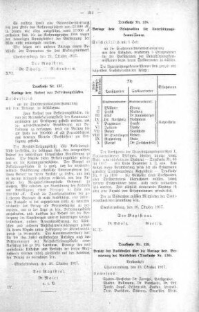 No. 15 (135-142) (136,137,138,139), 14. November 1917