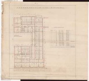 Umbau des Preußischen Herrenhauses zum »Preußenhaus«, Berlin: Einrichtung einer Bibliothek: Teilgrundriss 2. OG 1:100