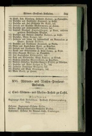Witwen- und Waisen-Pensions-Anstalten